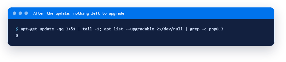After the update there is nothing left to upgrade