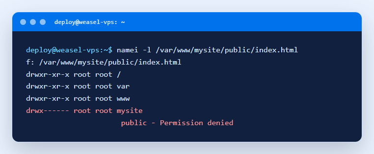 file-permissions-ubuntu - perm-5-namei.png