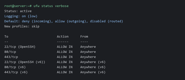 Terminal: ufw status verbose shows the default policy and the list of open ports for IPv4 and IPv6