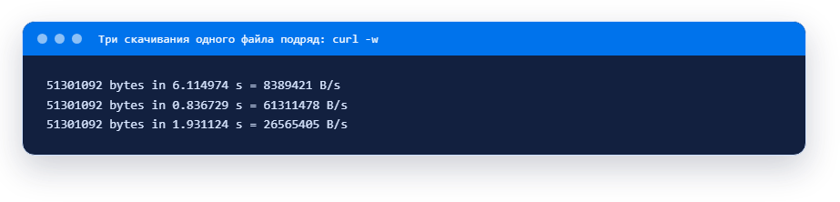 Три скачивания одного файла подряд: вывод curl -w